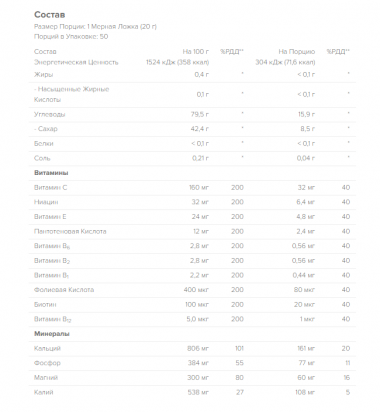 #MAXLER MAX Motion 1000g Вишня — 65fit