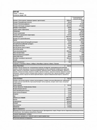 Optimum Nutrition Витамины Opti-Men 240 таблеток — 65fit