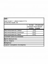 ON INSTANTIZED BCAA 5000 POWDER Unflavored │Без добавок 345 г фото 3 — 65fit