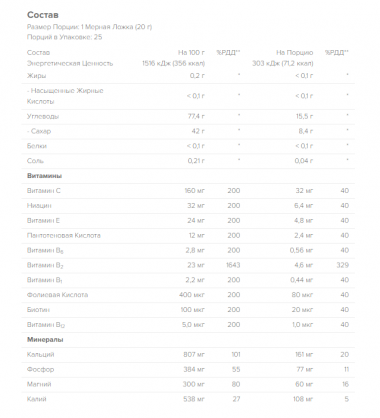 #MAXLER MAX Motion 500g Вишня — 65fit