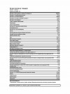 Optimum Nutrition Витамины Opti-Women 60 капсул фото 3 — 65fit