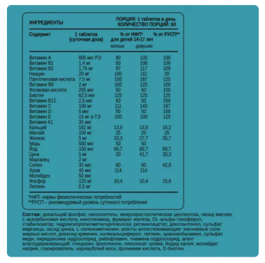 CHIKALAB Комплексная пищевая добавка &quot;МультиВитамины+ Минералы&quot; 60 таблеток — 65fit