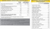 VPLAB 100% PLATINUM WHEY Протеин "Лимонный чизкейк" банка 2,3 кг фото 3 — 65fit